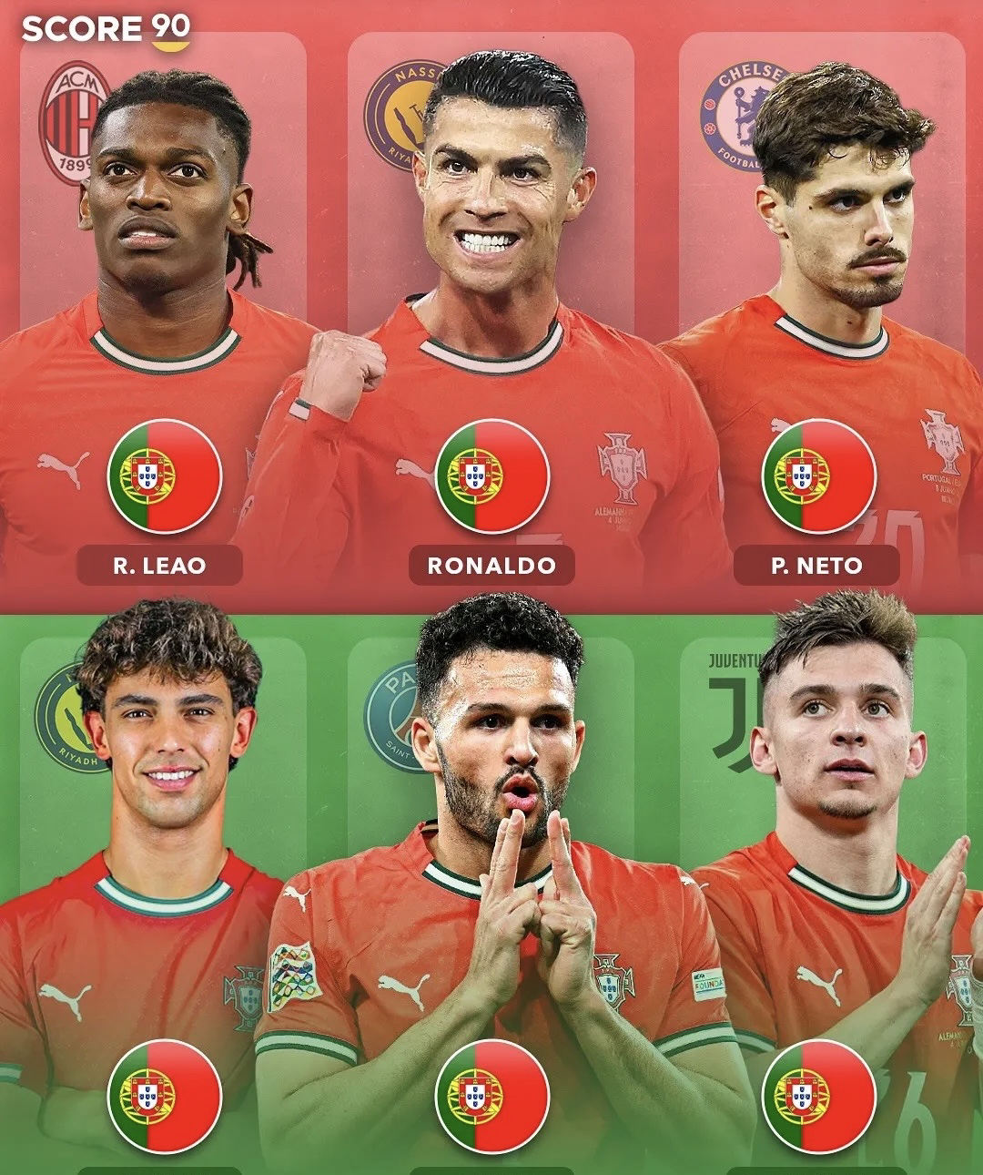 葡萄牙挑战卢森堡,双方实力对比 葡萄牙挑战卢森堡,双方实力对比