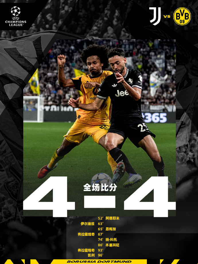 多特蒙德表现低迷,需尽快振作面对接下来挑战 多特蒙德表现低迷,需尽快振作面对接下来挑战