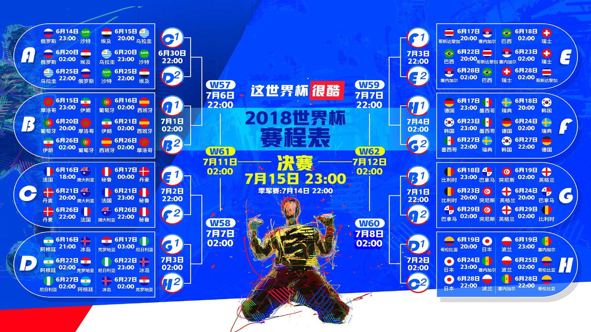 北欧战车碾过安第斯雄鹰—2026世界杯B组生死战，德容用一己之力改写历史